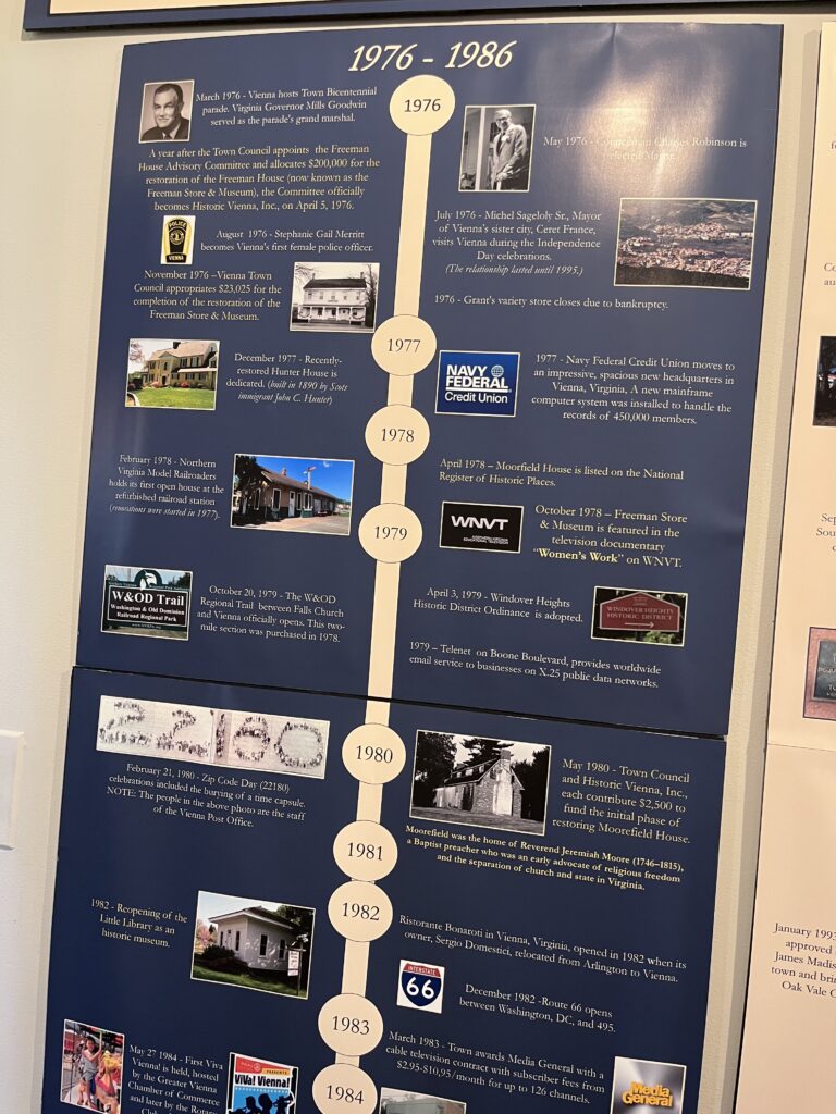 Exhibit 2026. The Power of Place/ Engaging with HVI over the last half century